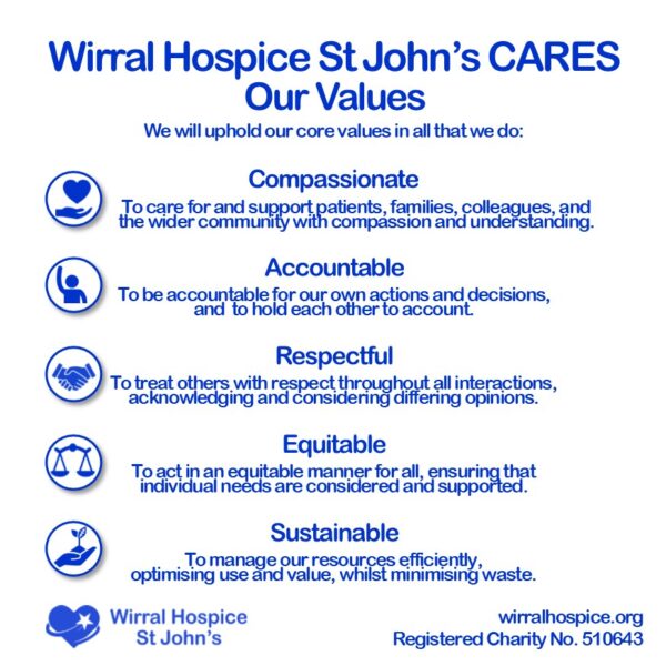 About Us - Wirral Hospice